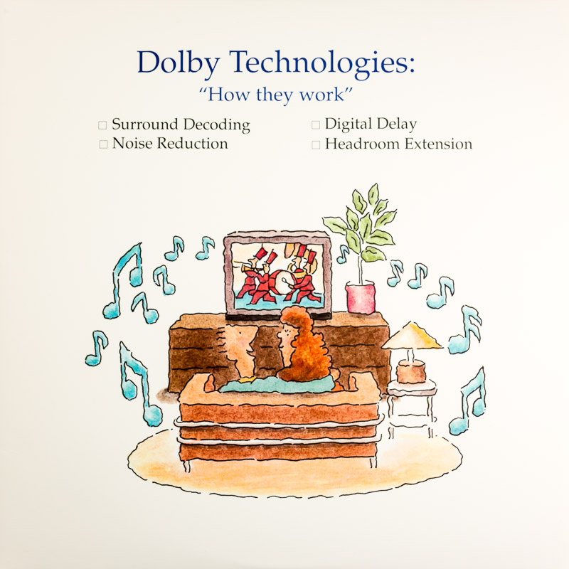 Pochette LASERDISC Dolby Technologies: How They Work (1990) - Édition physique d'occasion à vendre